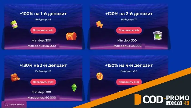 Приветственный пакет Win777 Casino до +500%