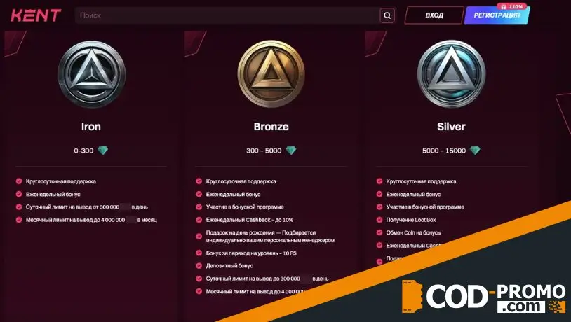 Преимущества и недостатки Kent Casino
