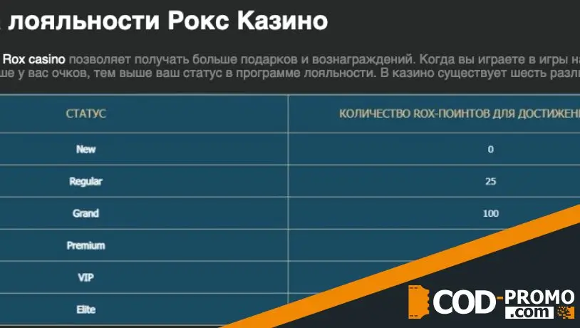 ROX casino промокод на фриспины
