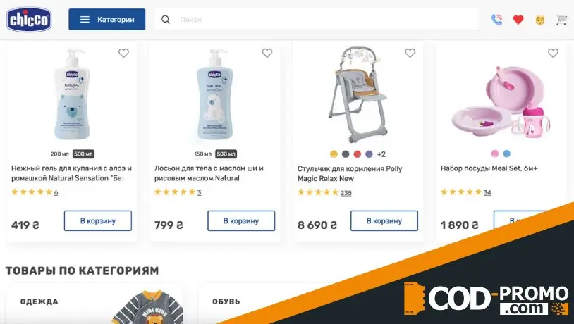 Ма кешбэк за каждую покупку от Chicco: главная информация об акции