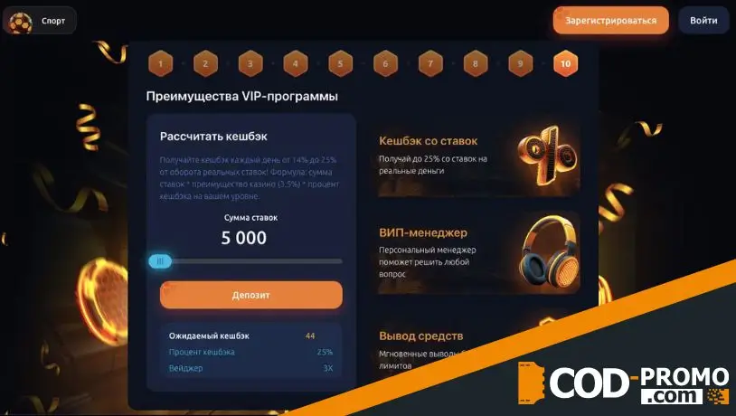 Что такое Honey Money casino Vip-клуб