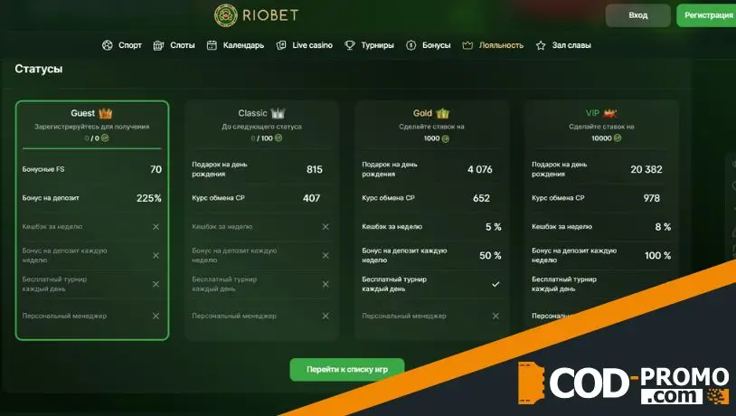 Что такое программа лояльности Riobet