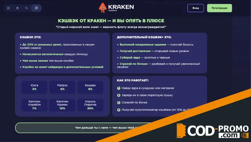 Кэшбэк Kraken Casino: суть и условия