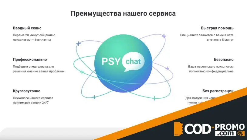 Детский психолог онлайн от PsyChat: общие сведения
