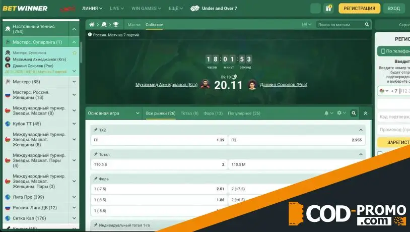 Как работают коэффициенты ставок на спорт: Британский (дробный)