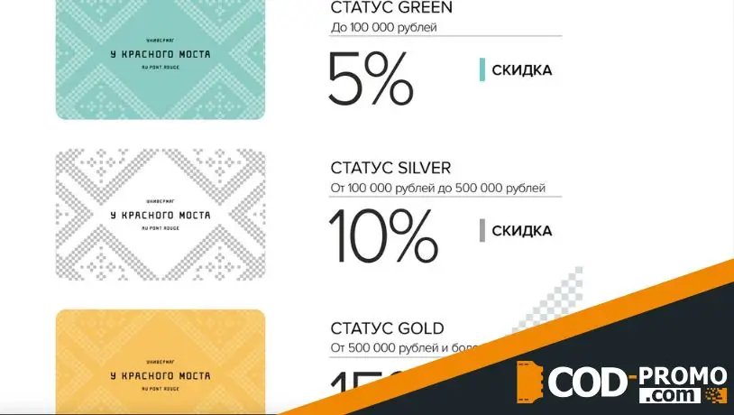 Программа лояльности Au Pont Rouge: о товарах и продавце