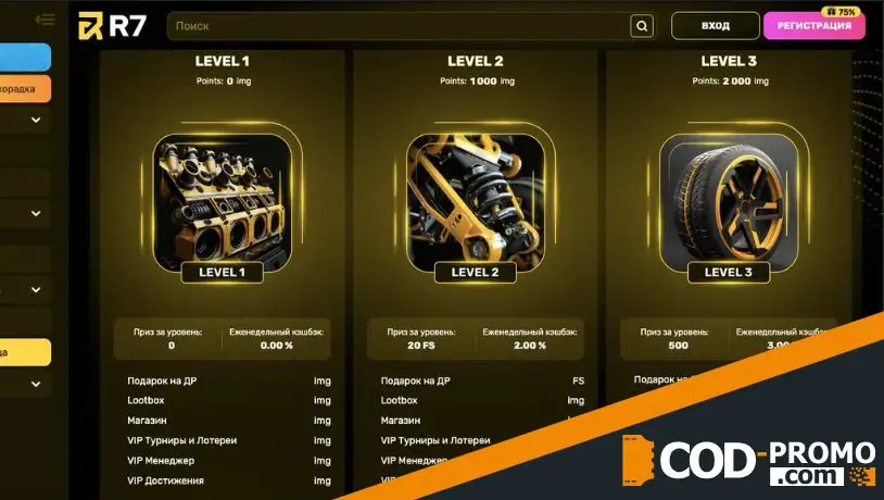 R7 программа лояльности: условия и правила