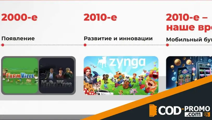 Что такое социальное казино - как развивалось