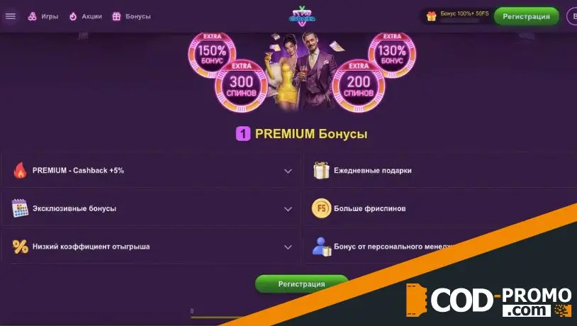 Что дает Vip-клуб Clubnika Casino