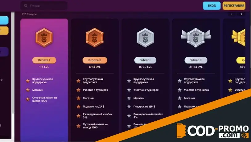 Vip статусы Kilogram casino: о клубе