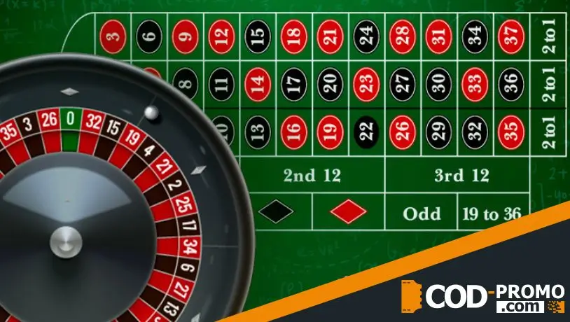 Стратегии игры в рулетку: система Фибоначчи