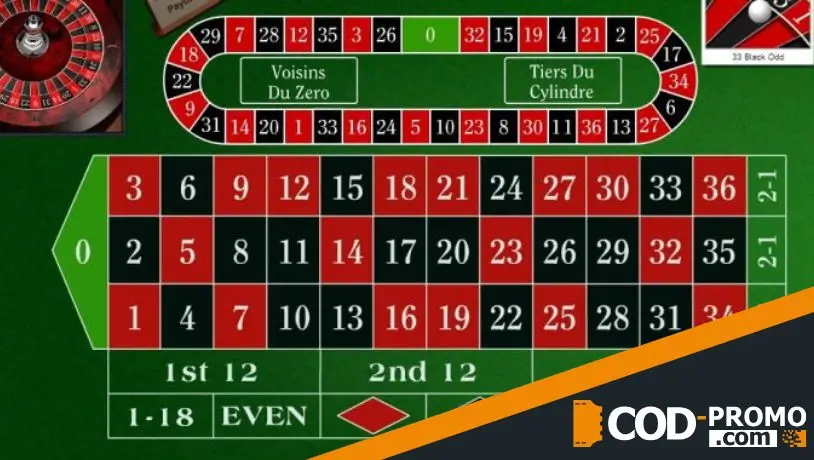 Игра в рулетку по стратегии Д’Аламбера