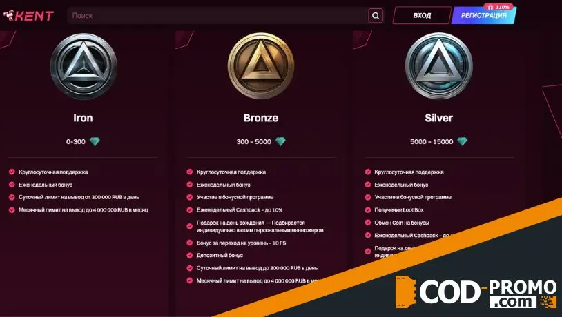 Что за Vip клуб в Kent casino?