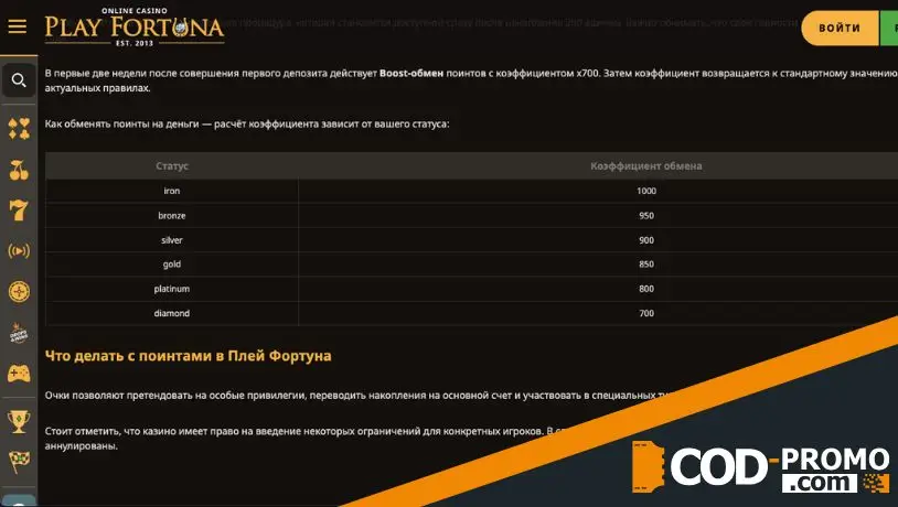Что такое поинты Play fortuna