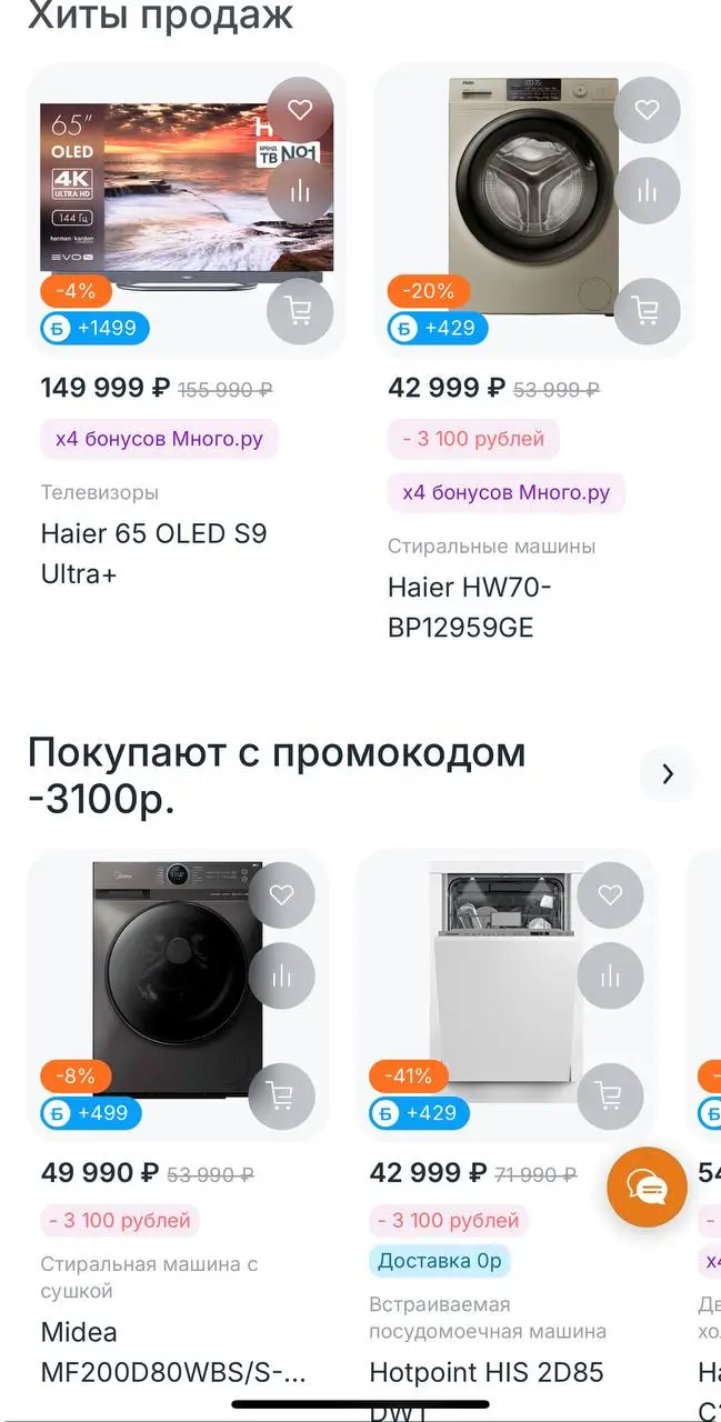 Чем хороши бонусы и акции Холодильник