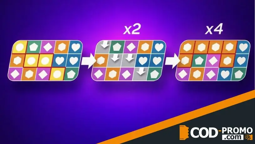 Как работает механика DoubleMax: от выигрыша к выигрышу