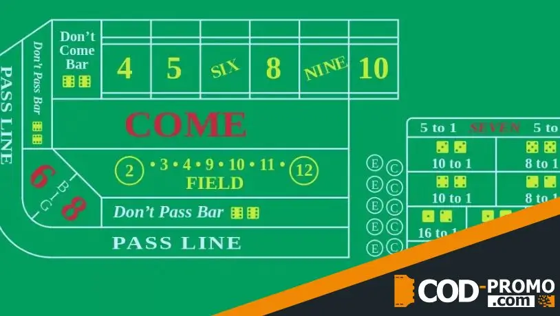 Крэпс для чайников: правила игры