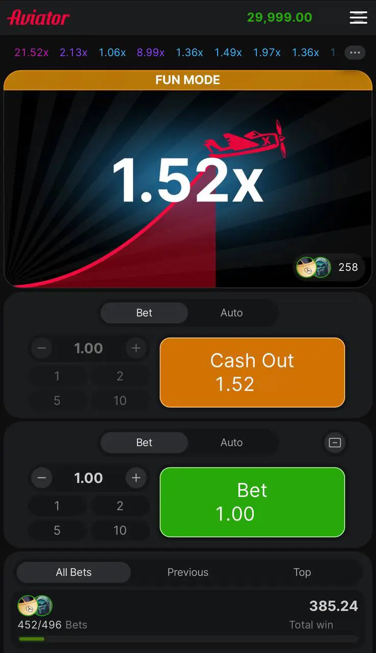 Лучшие слоты на тему авиации: Aviator от Spribe