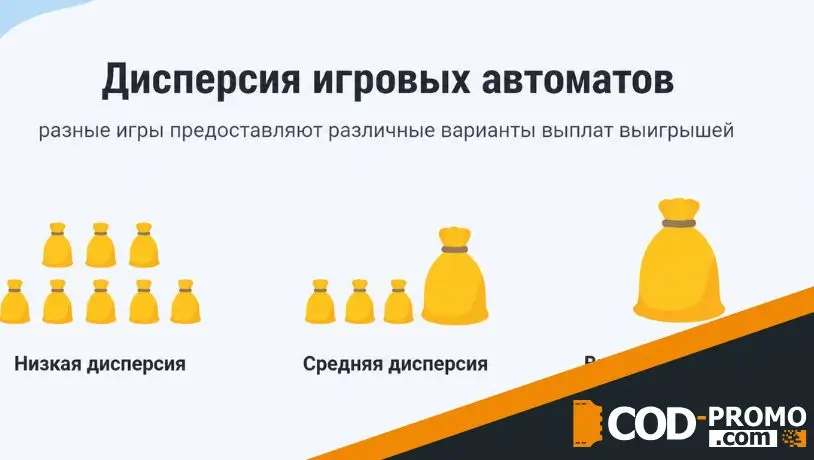 Практическая ценность дисперсии слота