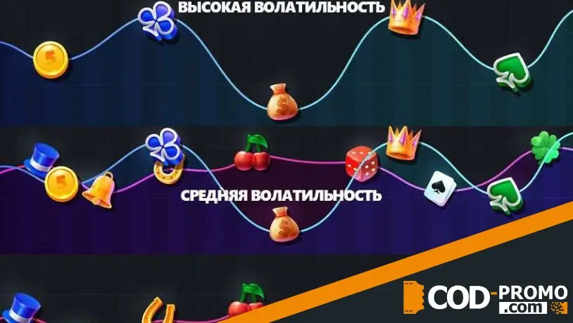 Дисперсия слота: разновидности и различия