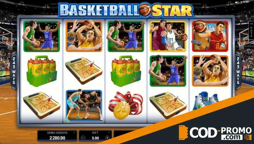 Слоты на баскетбольную тематику: Basketball Star от Microgaming