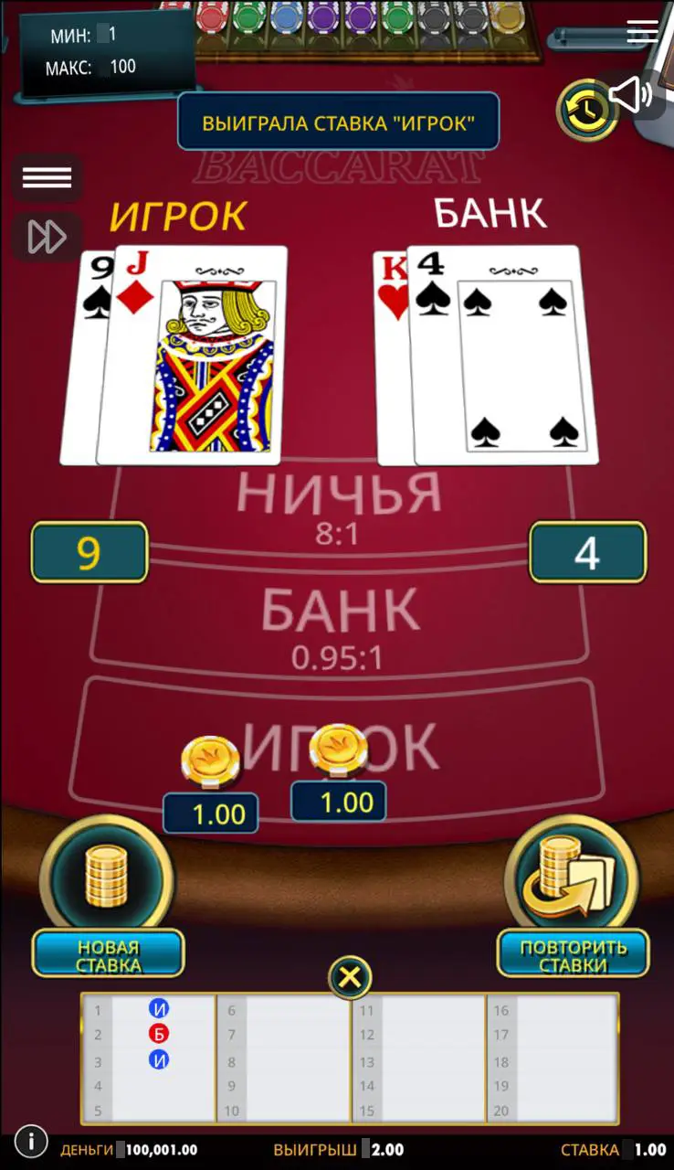 Лучшие слоты с картами: Baccarat от Pragmatic Play