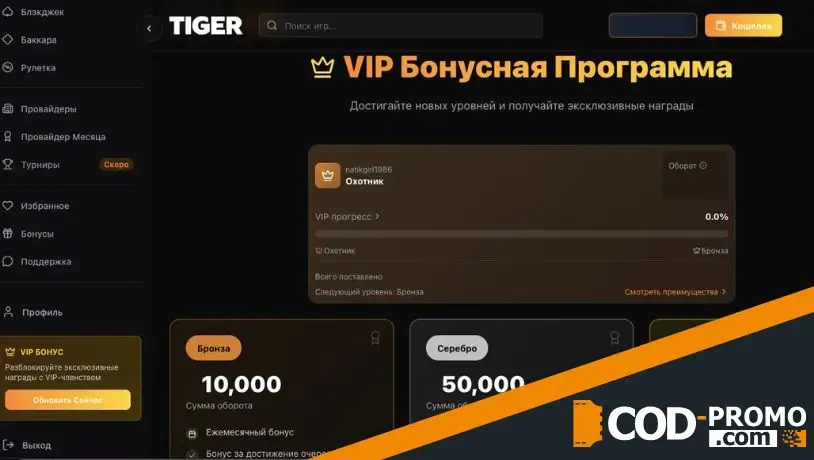 Tiger Casino обзор акций и бонусов