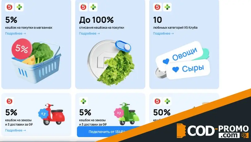 X5paket обзор: какие виды бонусов доступны подписчикам