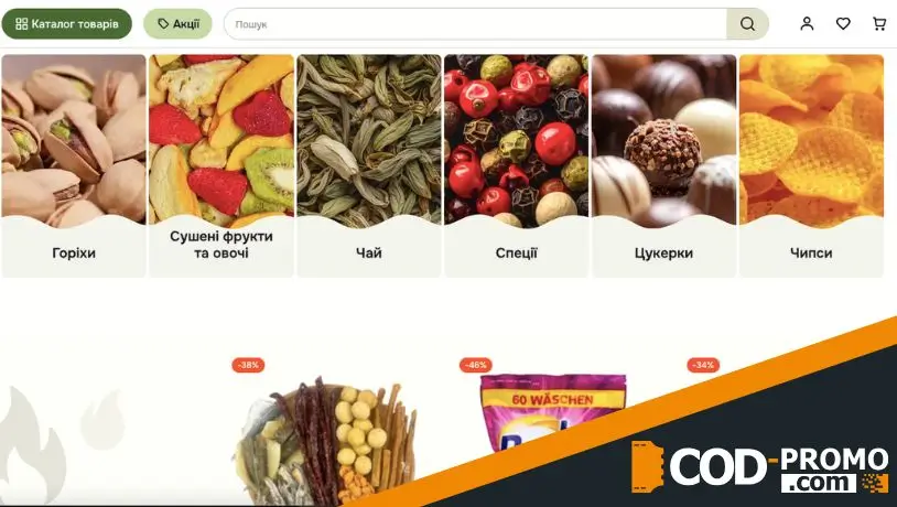 Стоит ли использовать промокод Foodboom